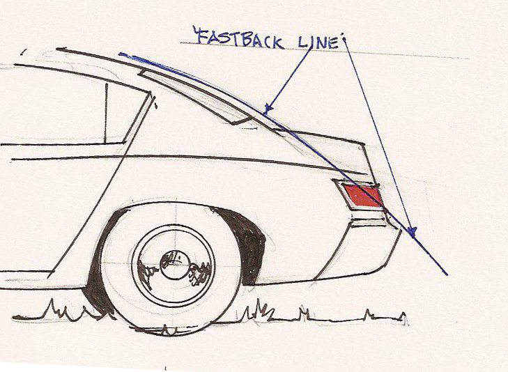 Faux-fastback%20style.jpg