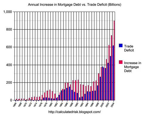 mortgagetrade3.jpg
