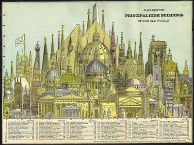 worlds%20tallest%20buildings.jpg